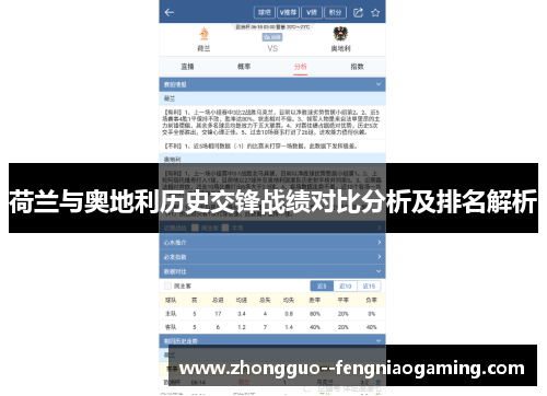 荷兰与奥地利历史交锋战绩对比分析及排名解析